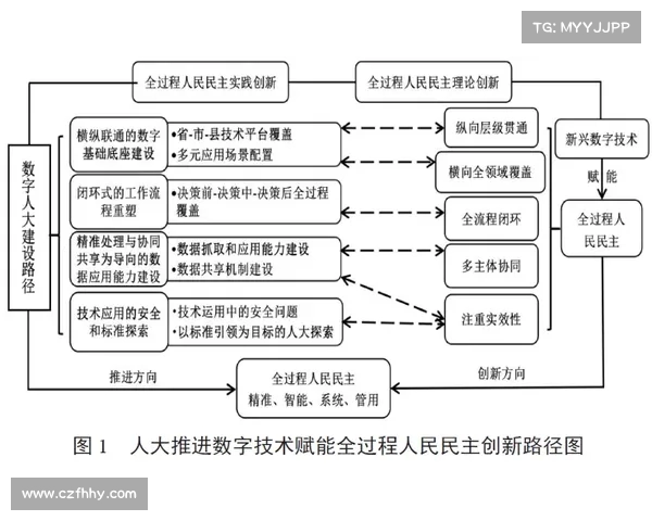 西甲俱乐部商业运作模式分析与创新发展路径探讨