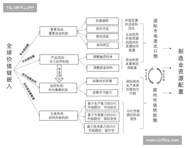 近年来最顶尖经纪人如何影响球员合同签约与市场价值的变化 近年来最顶尖经纪人如何影响球员合同签约与市场价值的变化