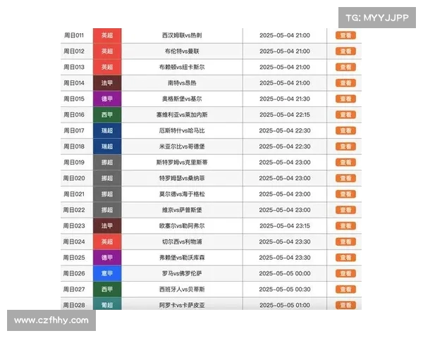 巴黎拜仁巴萨领衔赛季联赛场均得分排行榜前三名情况分析